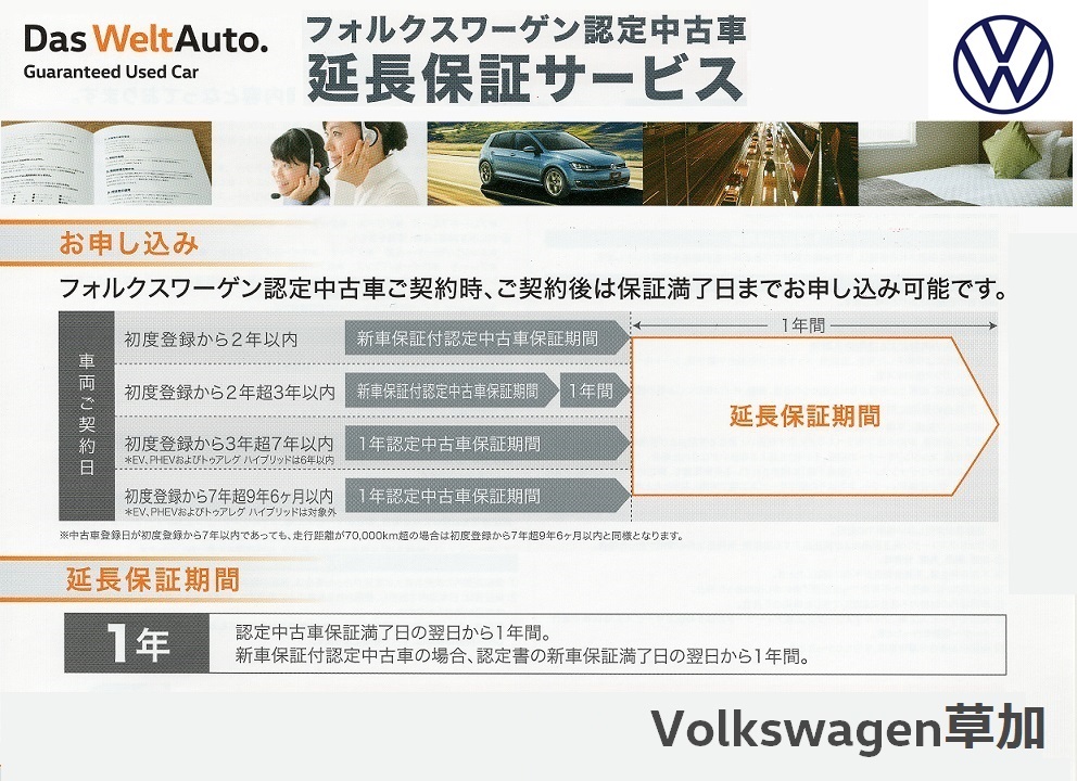 Das Weltauto フォルクスワーゲン認定中古車 Polo Tsi Highline ホワイト系 18年 1 700km 2 280 000円